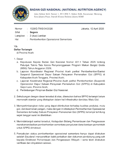 Tak Penuhi Standar, 17 Dapur Program MBG di Aceh Disetop